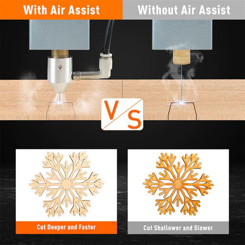 Εναλλακτικός ρεύμα 110V / 220V Laser Engraver Air Assist Pump 30L/Min Laser Air Assist Kit